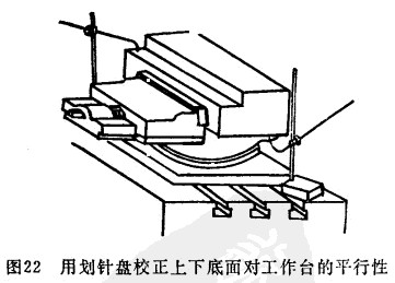 С�͹�����ţ�^�ٴ�ƽ���Q���b�A�r(sh��)��(y��ng)ע����Щ��(w��n)�}?