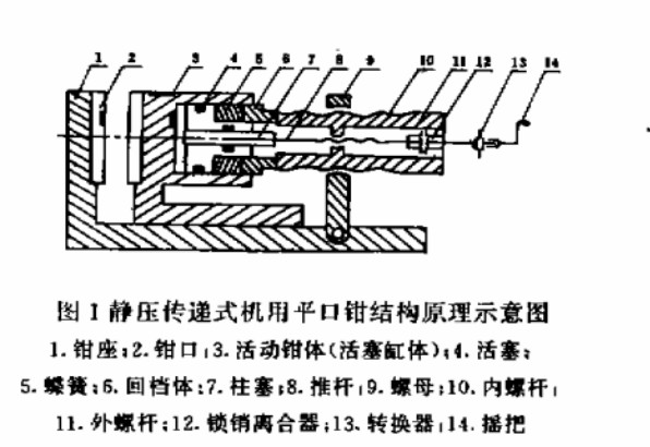 �o�����fʽ�C(j��)��ƽ���Q�Y(ji��)��(g��u)
